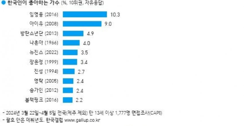 1ebec223e0dc2bae61abe9e7468370700fb3ad756b9526cac69491bf5029b356afb7c69fb0ca87379942ac77