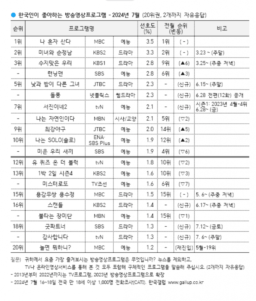 24b1d930e0d334a960ba9be74683706d845e7e3b52f810356faada6acc05539d1f14304b861fe512993bd702dbb3