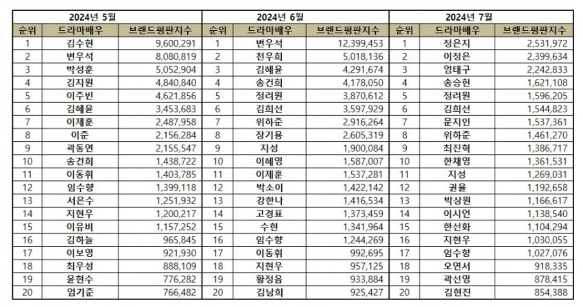 29bb8427b5826bf23fe681e14ed5773e3a2c97d898c349753a2a4856f65231dfa0f68bfe647c6bd90e5a4e7f2ce8bb18fcc8029141e8befa2e11559bf1572f