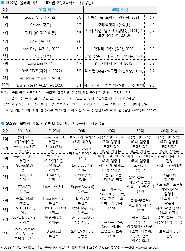 20b4c332e0c02cb461ab9be74683706da3d734fa240f10698e2400de9af4b0077cadbf2dd77ae74c714e4c5991