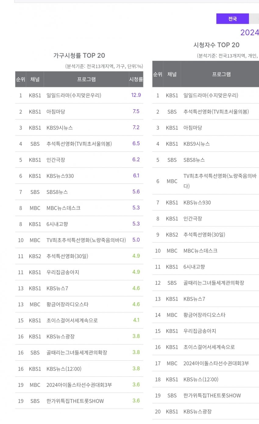 1ebec223e0dc2bae61abe9e74683706d23a045f1d3dfcbb5b4c1c4096633baac551032971815a19135738131dfd57578