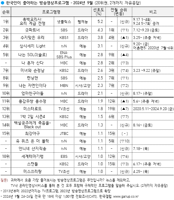 7d9ef474bc8a6cf5239d80e5409c706d2a0b5e87e1bb7f722426351e04f147355c67a198c6ff50ccf1001dc94a29a1ee47a5d2