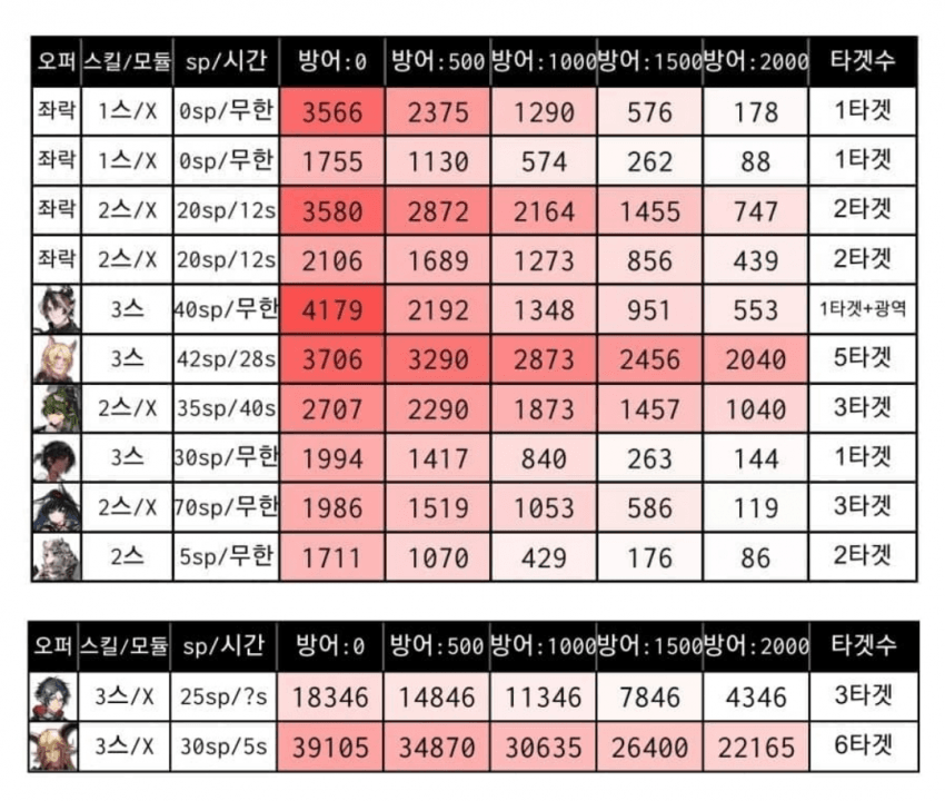 1ebec223e0dc2bae61abe9e74683706d2ea24c83d2d6cbb6b7c1b5374902bfa0da5b0f299f1d9cc1d5d2