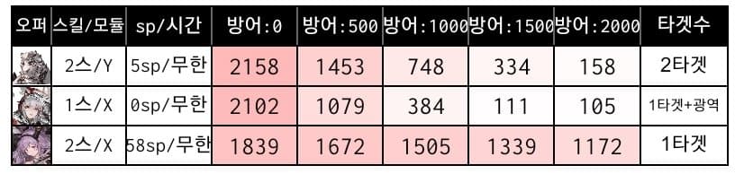 1ebec223e0dc2bae61abe9e74683706d2fa14883d2d2c8b4b2c7c4144f009a8ab215a64fbbfaa100bee4ee1b7cf8b0b8