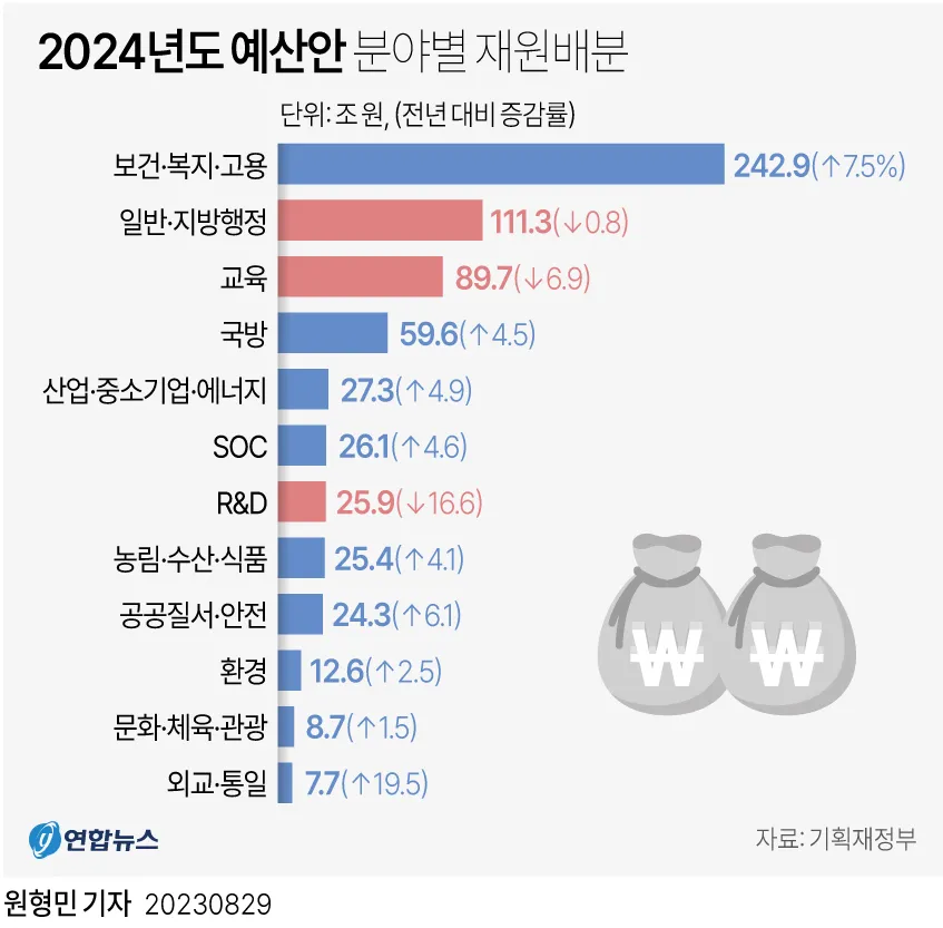 05b6e213b6dd37a37f91dfad23ff2b13a494d857060f7d3b7cc4736f6497b07de18de6581a3f9a8ff26701f358b11382fe5b21a3773d4eb1558a7584005425be5c2d2548d2da73