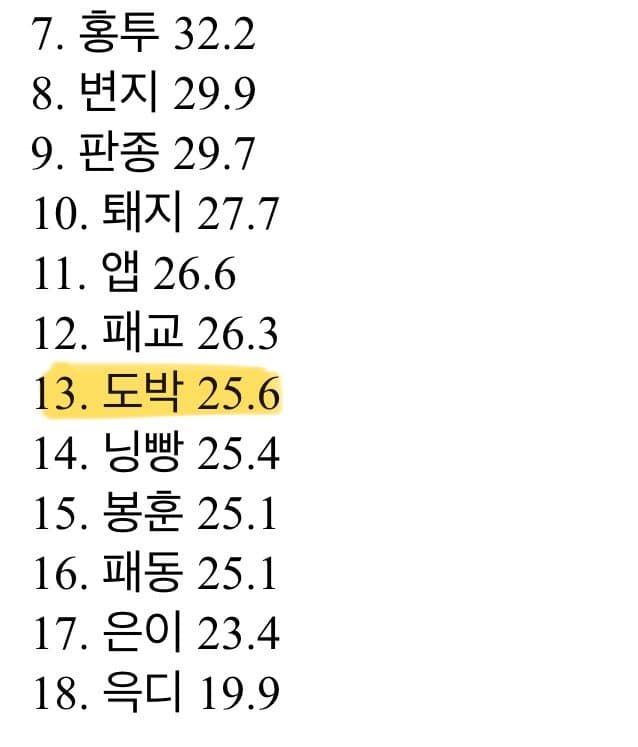 7dec8575b78b61f323998f94419c706c271d5c6d1adbef85f6c0bed5a51b4745ea2f95b6fb9f14e70233100098c11b2b27be40