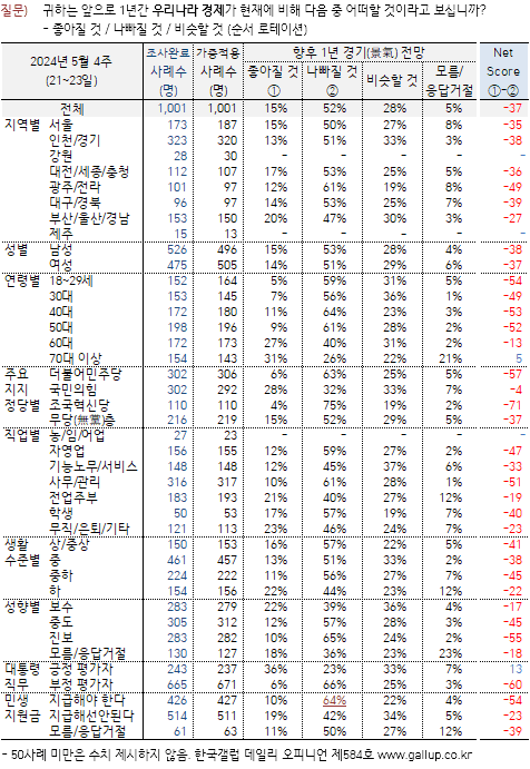 09bcd92afced6dfe3a80f2e629806a2d38dfec831d613e0dfe2122e479