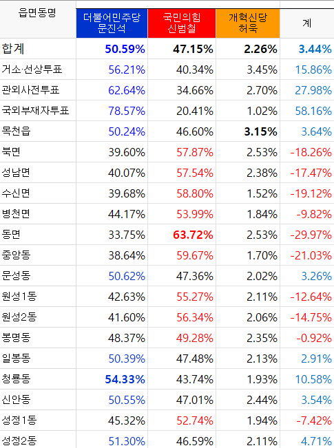 a16f2caa103a782cbe4e9e39d131a8ca303ebd72d11dfba15afc3e1e59cead83353f34b2