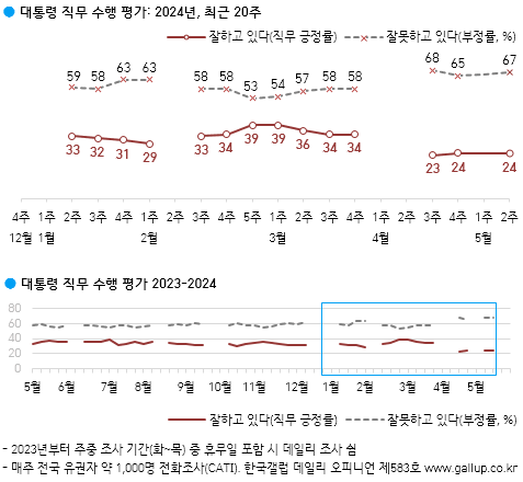 09bcd92afced6dfe3d8087fb06df231dac5dbca15972507f2105