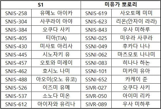 7582e377da59c76be35d12f59a3be0b155c05c0c8143337510f1222d916c65e63dd003080e84bad151cd03e167d2fe49a5c259df61c265546c8370f31a4523fa668ea915