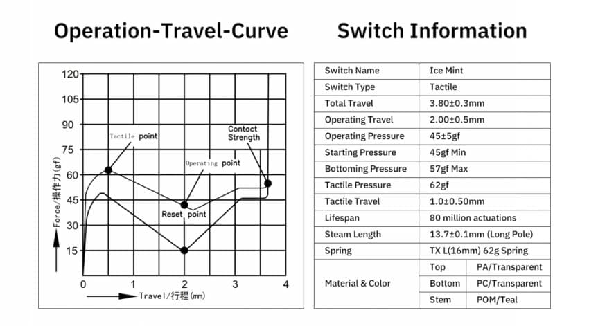 7e9ff173b5851cf2239a83e4409c7069ec46e7b763d9cd235278686dcd4b2d63e15a6c9d95b748954cc3e26727062a79c81e27dc