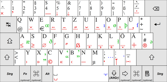 0ab8c22be4dc758d6ba6d4ba17c32070991a026bd876dbcc8cdd98ef44cc3c4b2854f7c74e22e2a5ca3e40cfb7ec8690e0eefa0d7483ea