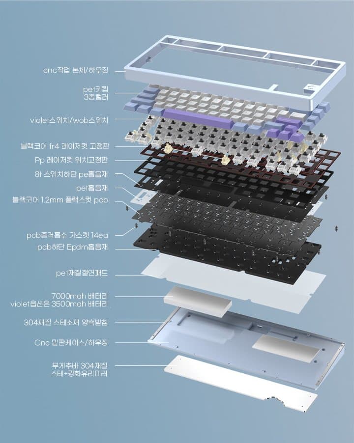 28bfd375e7846cf523e881e44e9c7039d1877d301585e4369019f14b3b4a082463b276e33b7da060847da8edcc800c9c7af3fdd6