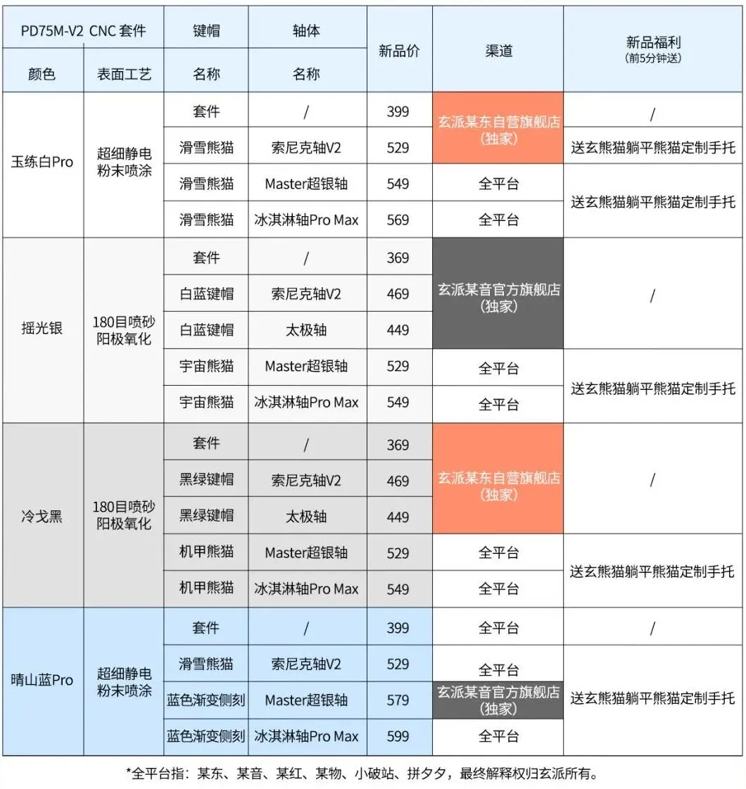 2fe58174e68a3ea56decd5b015822239bb27c35e4f01b69dc1d66d8a6157a3ae520f6929b85fc0142115a996eb055454ce2a22af5dd52d7b46458c6abcac93