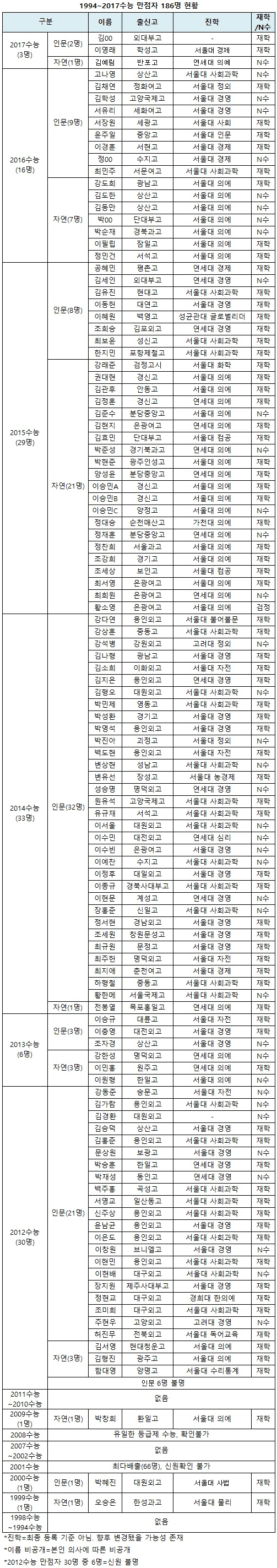 a14a1dad0932782a86475d5fd35ae3d11b29011870ab2cf22c0d170ec01cf79d37b1e8dbbc2d54c29360457c59a1c84d8bf3da8e1d5d