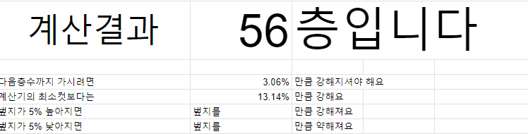 비숍무릉환산기 존나 정확한거같음 - 메이플스토리 리부트 마이너 갤러리