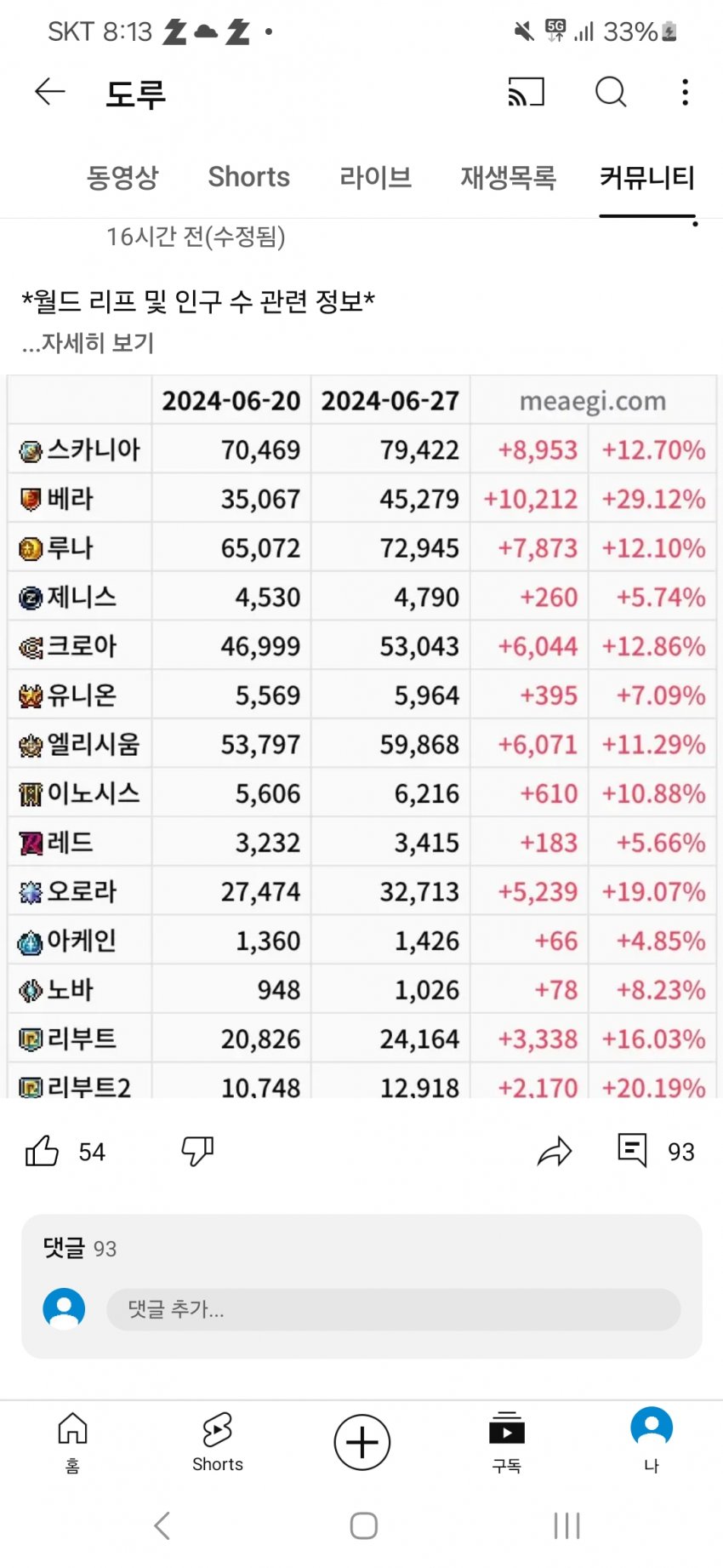 1ebec223e0dc2bae61abe9e74683706d2ca34483d3dfcab1b7c4c41e4810ab8b15686c82072b84486ef64091e6fb4e74022d