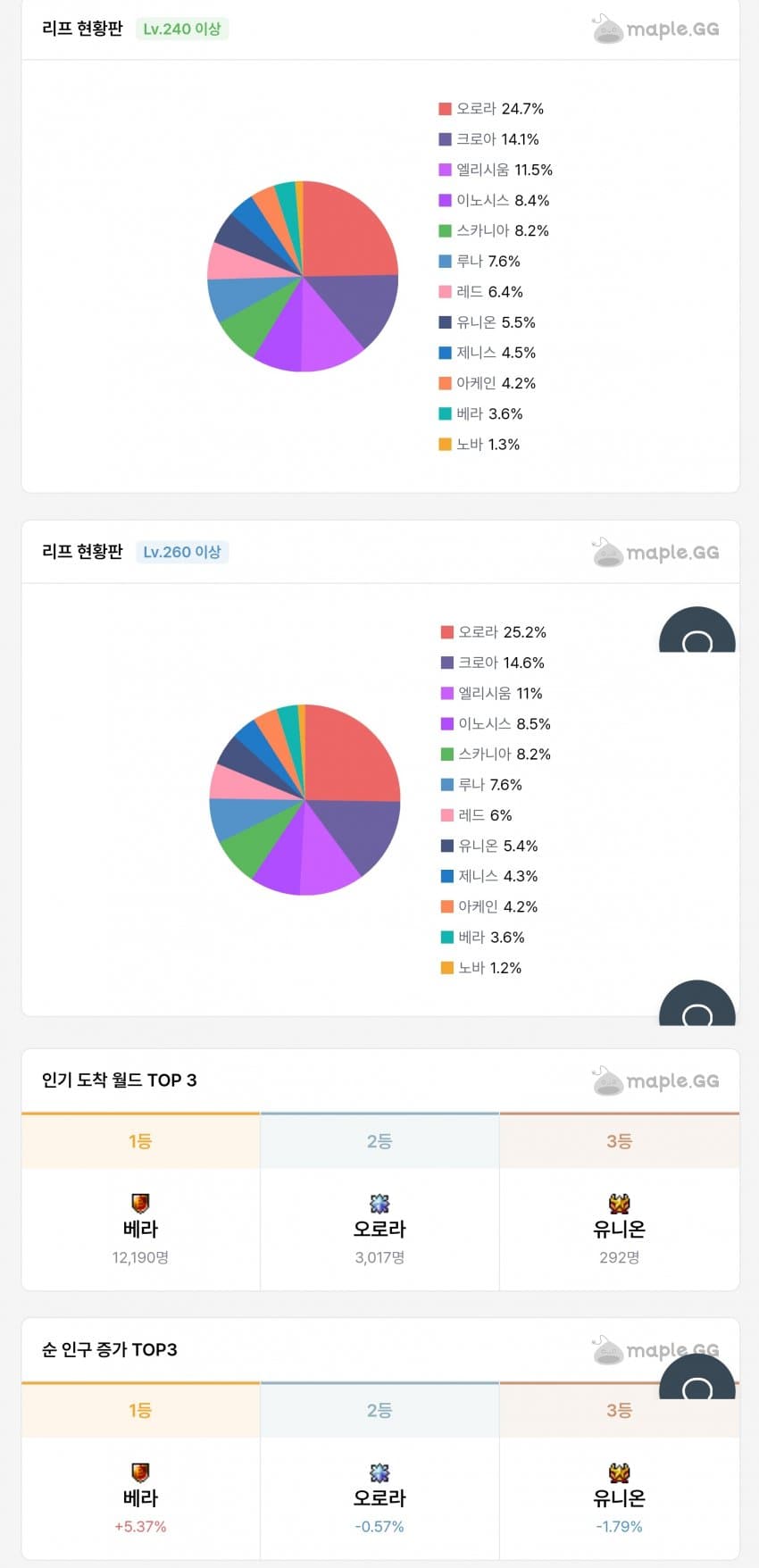 1ebec223e0dc2bae61abe9e74683706d2ca34b83d1d4cfbab2c4b52d5702bfa0dc562b58a64b2753db36