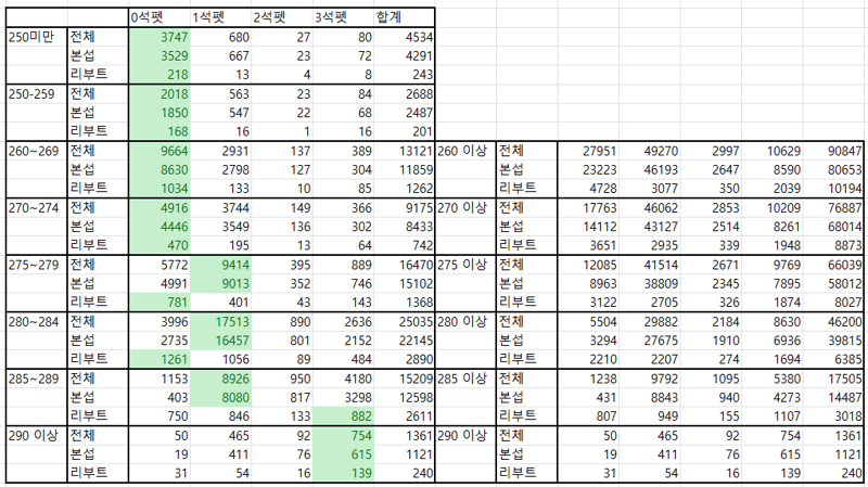 20bcc02ae0c12ca97ca6e9bb13c6696f68fd51f34d81f24cd4938f23e08abfbe235e3ee2c06775cfa1979ca7d4029e5c6eff