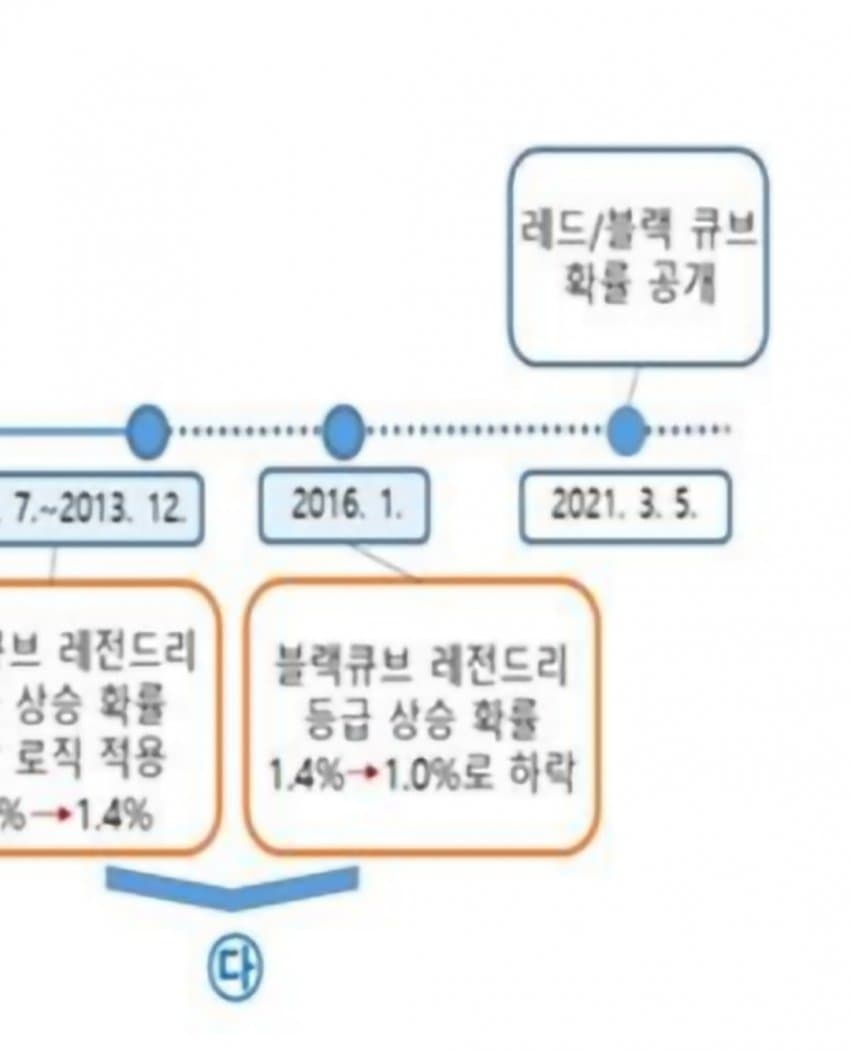 1ebec223e0dc2bae61abe9e74683706d22a04883d2d2cebab3c1c4004609939b4f2615f5a0d5d738f856966b0a3b7c818605