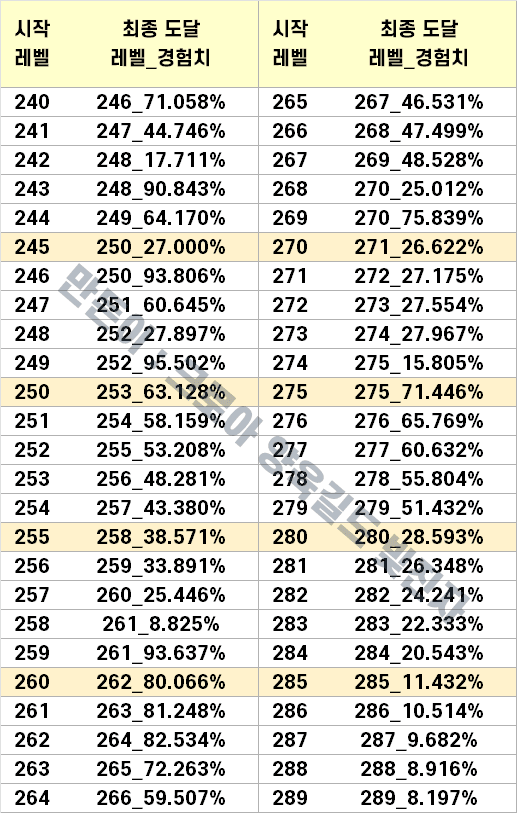 0fe8f270b0f06df0239984e3479c706d232487330278e5012c0c6fccf0890c501264dac4c776679fde158a23e47b53c83efa72