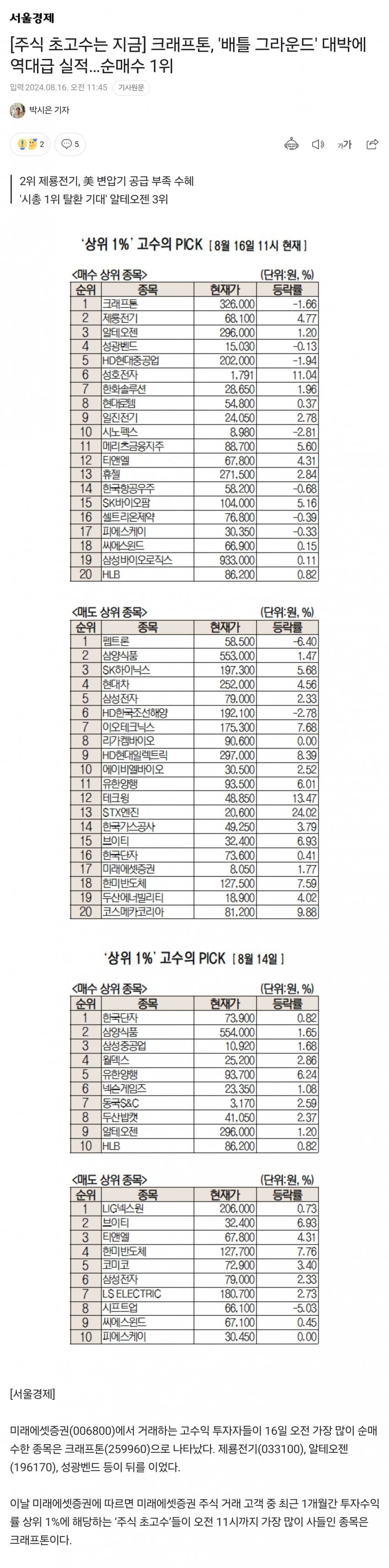 1ebec223e0dc2bae61abe9e74683706d22a04b83d2deceb3b7c3c4096633baac5a8ab8c42986242a8b73931307da7af59a