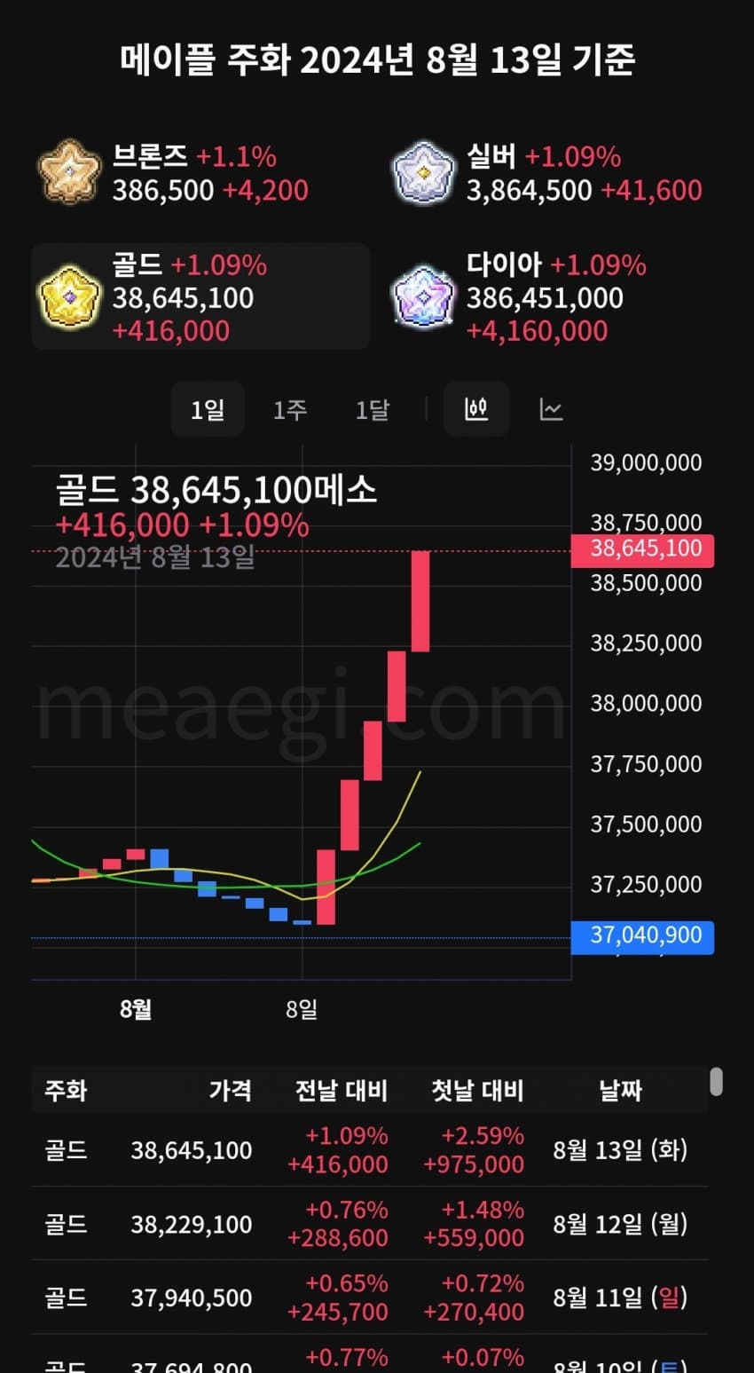 1ebec223e0dc2bae61abe9e74683706d22a04f83d1d6c8b5b3c3c4044f179093e6f9298bf2a96fd9d5369372e6e5ebb700