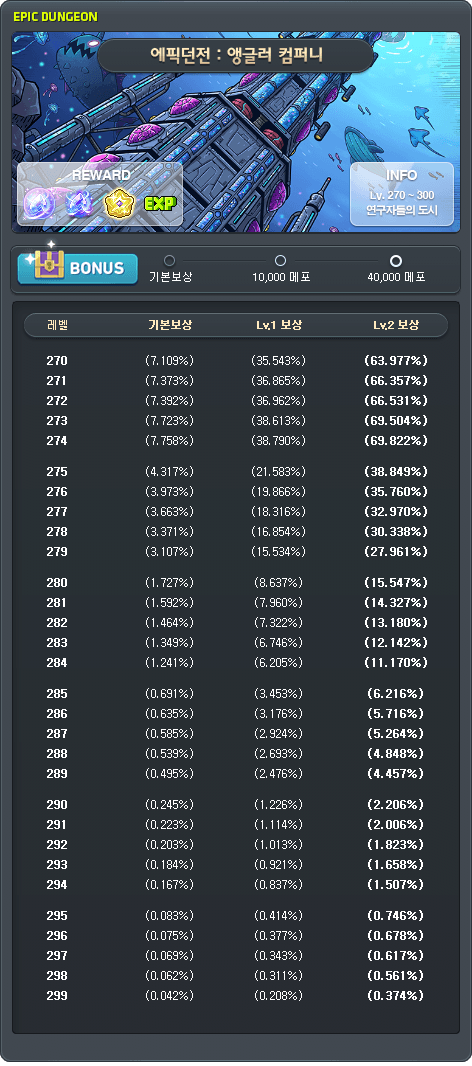 7aee8470b0826bf339ece9e44782716989186d7241d94e5307eae3251493d00a957e5e5ba5ab86ed9244a246d945da5504aece62256e29f2b3e317d694aed904cecc9b63a88b