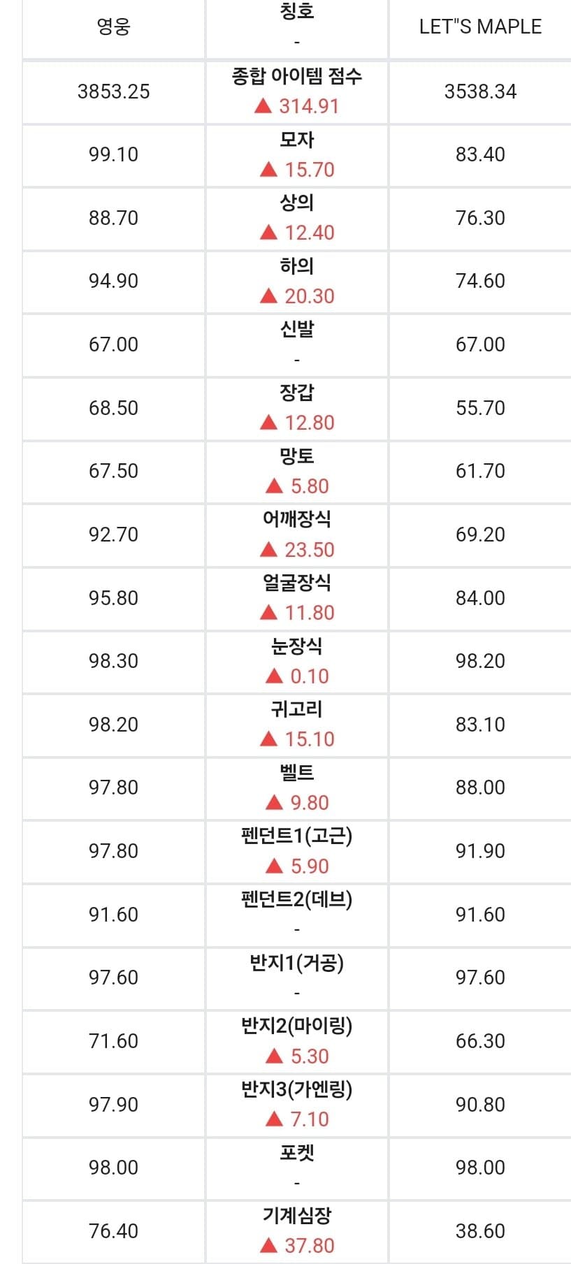 1ebec223e0dc2bae61abe9e74683706d22a04f83d3d6c9b0b7c9c4104f04939b13692bd8aba6a1b677387cc83a8dd802