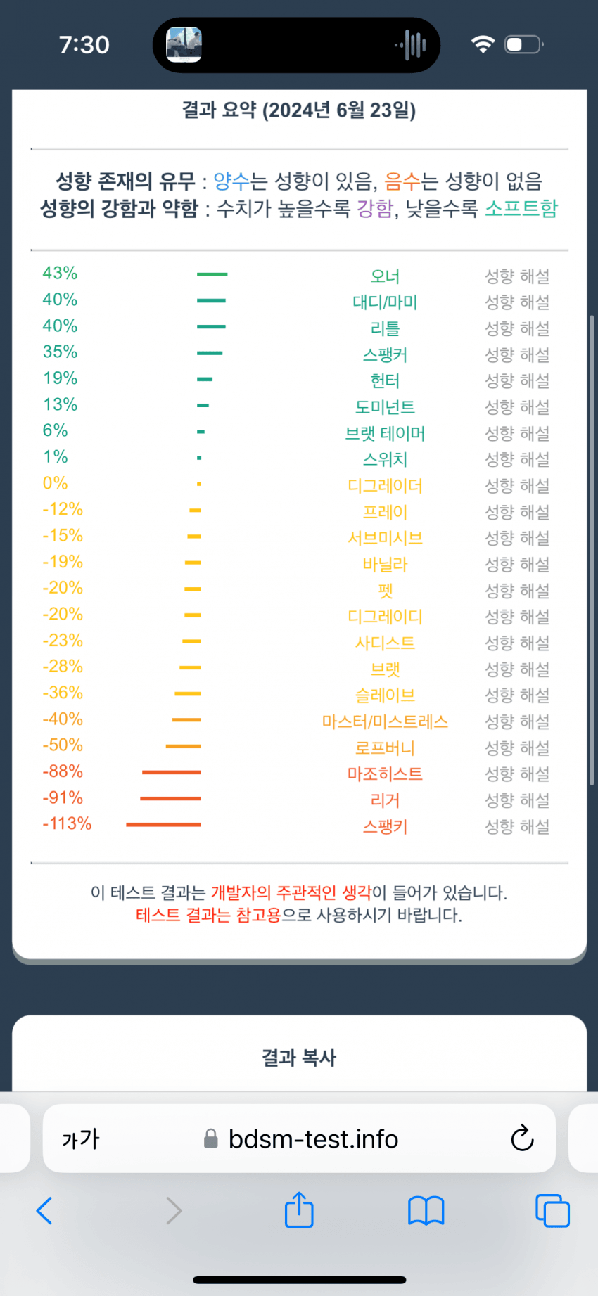 7ee9857fb1871bfe239df3ed469c70652fd67db2839a8d214e7a2346aeb478b3b0289ee323fb9bd3c4388691b379093d1824f6e0