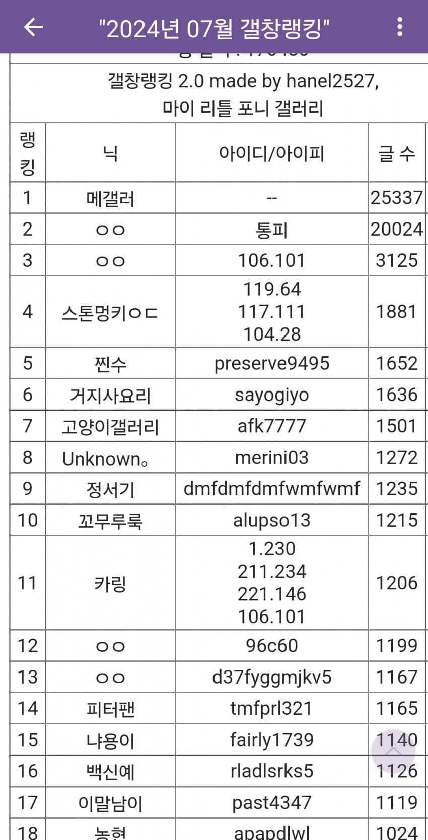 1ebec223e0dc2bae61abe9e74683706d22a14d83d3d5cab1b2c7b52d5702bfa0c4152cf9d2d309da0a1c