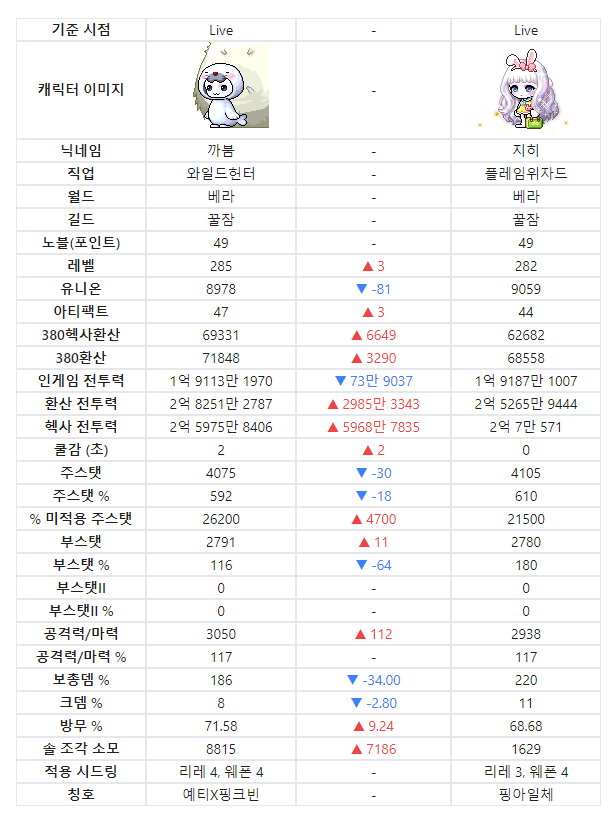 3bae5bc0055ec572e27b27fb06df231ddd6ccb67bc3ba2ef9d22