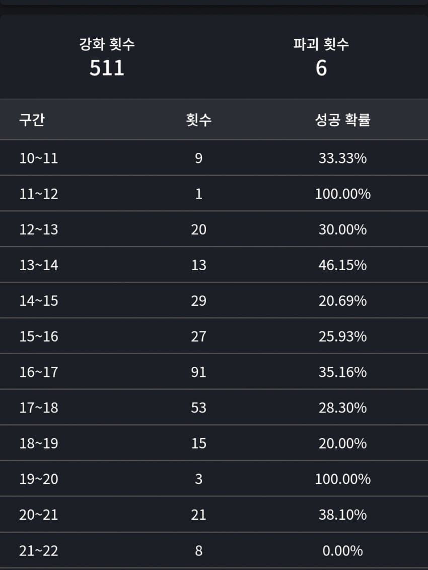 1ebec223e0dc2bae61abe9e74683706d2da34483d3d7cfb3b5c9c4096633baac091a244c1a4576e1a2b814b29ac03da3