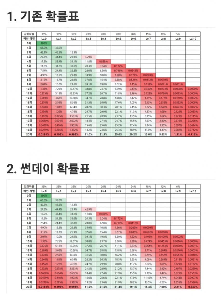 1ebec223e0dc2bae61abe9e74683706d2da04483d2d6c8bab4c4c41446088c8b358d260f3e946926160bef467cb7a366cb35839e9962d9308d3d