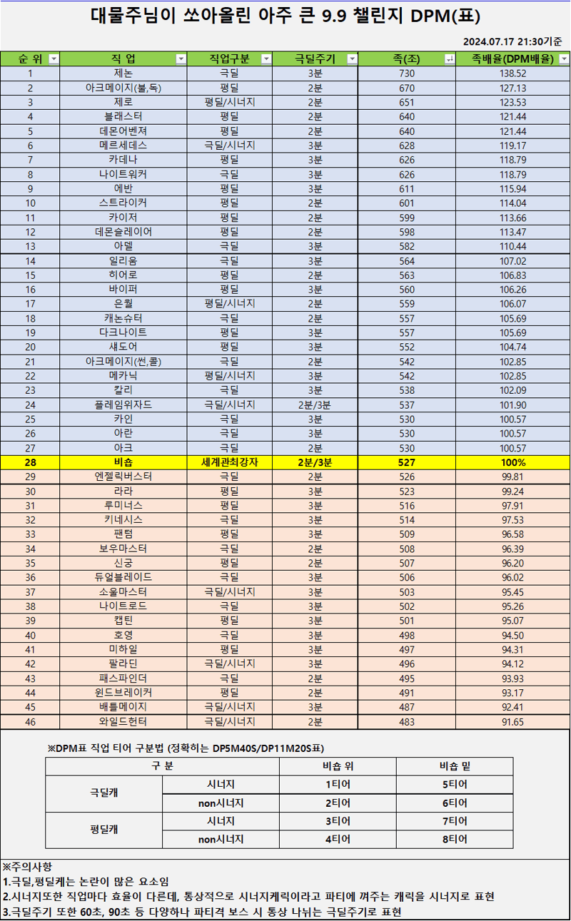 799e8570b0866a8723eb80964f9c701f5de835a64143504225cae941390153d926d9a8bba4c4dc0301e77033c7e6fde777ac0849