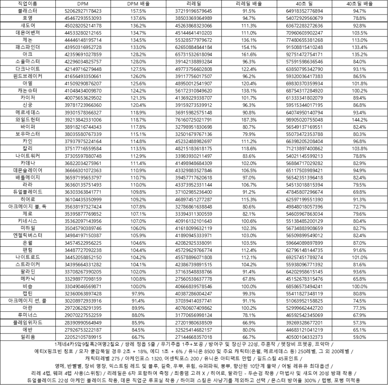 7aea8000b58b6ef423ec80e7359c7068113196635cad66deea7c2abe011918532dc4f32fde56e1388f6e0da4c80a79cd2572ac56