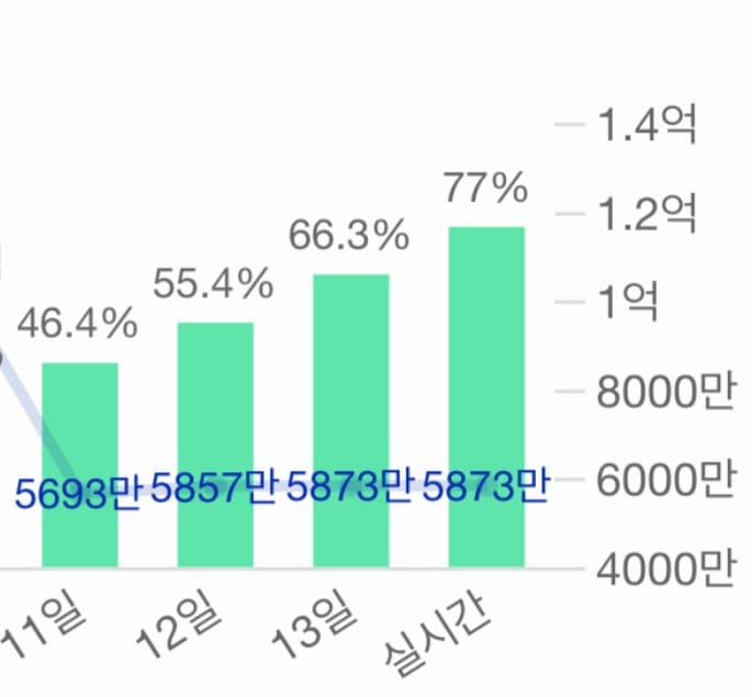 7febf177b58760f223e9f097339c701fbbb95019c06ff0c619fa28f2f8aef2862880ad8e605587b3dac742a3de025807da3ba072