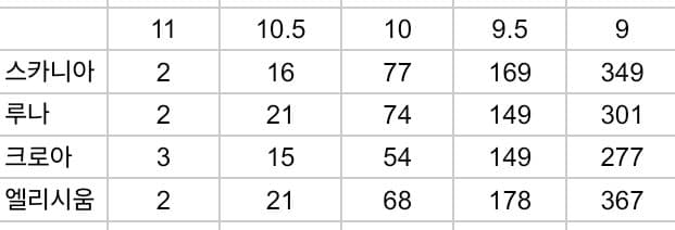 1ebec223e0dc2bae61abe9e74683706d2fa34e83d3d6cabbb7c0c4144f009a8abc9ce728dc55631724a553c0ac978b42