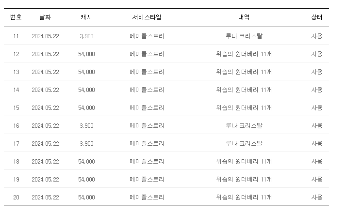 79e5f477b2f71d8223eef3e6439c7065f5010188f80f799c1731026c8340d16e36be68c6f0c89fd24638e70266b75ade22280f