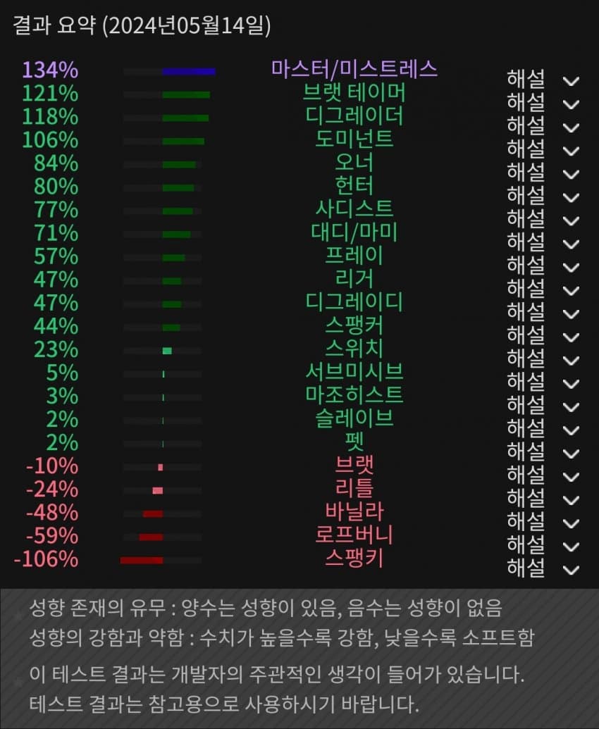 1ebec223e0dc2bae61abe9e74683706d2fa04883d3d6c9b7b4c3c41446088c8b42afbc208bae388b9f231ea505678d99d8bd95471142280d21ba