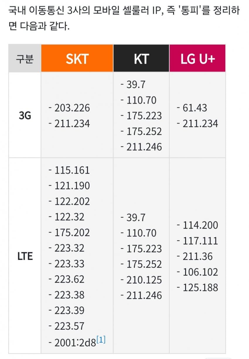 1ebec223e0dc2bae61abe9e74683706d22a24d83d2d6cfbab5c0c41446088c8ba69c605a55fe207b8888ff375e3fbde96b02788da041dbaea89c