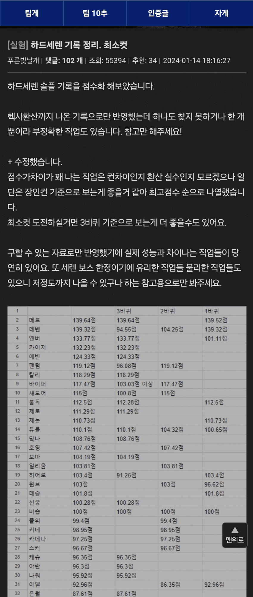 1ebec223e0dc2bae61abe9e74683706d22a24c83d2d7c8bab4c2c41446088c8b2ade9444ac5a19d97ba54df3d41c7ce499f571fcbef4bd555b4da9