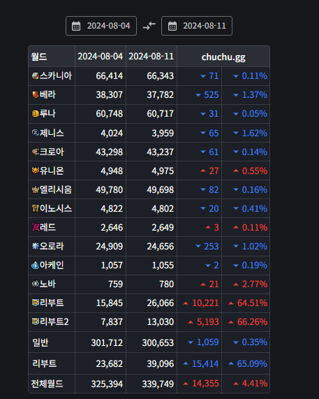 7aee8577b5846dff3ee7e9e14f85776838d60399c459bf9fc2741e0ef20beae523bf5c36c75c150f92773c3d5c82b688b4728e8d96bc5114a5c02e34f87d3216b6df70e6