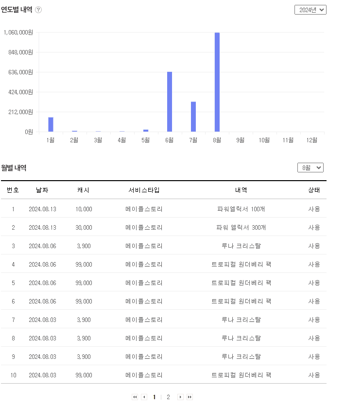 7cf3c028e2f206a26d81f6e642807c6f