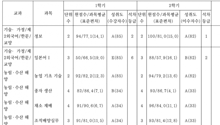 1ebec223e0dc2bae61abe9e74683706d22a34af1d1d7cab7b6c8c46f164cd18e2d27e60af1a46fcfb58878d0cbd1