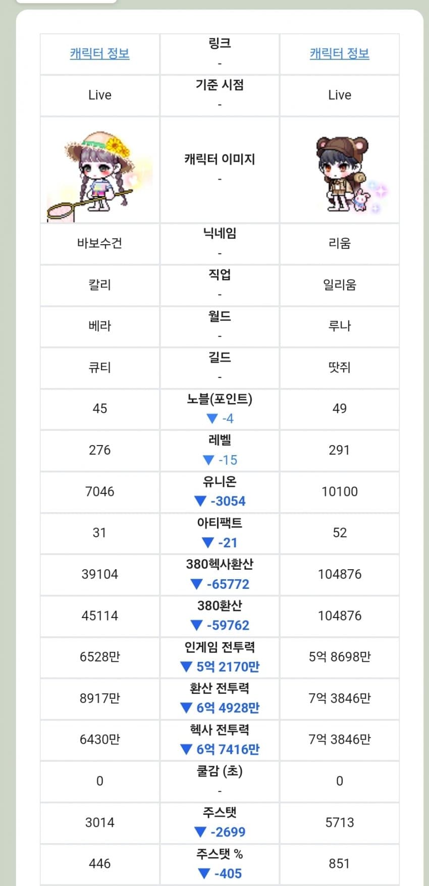 1ebec223e0dc2bae61abe9e74683706d22a34b83d1d6cab5b5c5c4104f04939b7f4c2654e531f880b3629f45a2e2d379