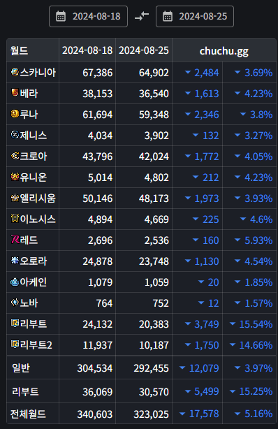 20bcc02ae0c12ca97ca6e9bb13c6696f68fd51f34d82fc4cd4998c21e08fbfbef3953a64d2fcf8e55180e92caa2f95b488d4306d0903aff9