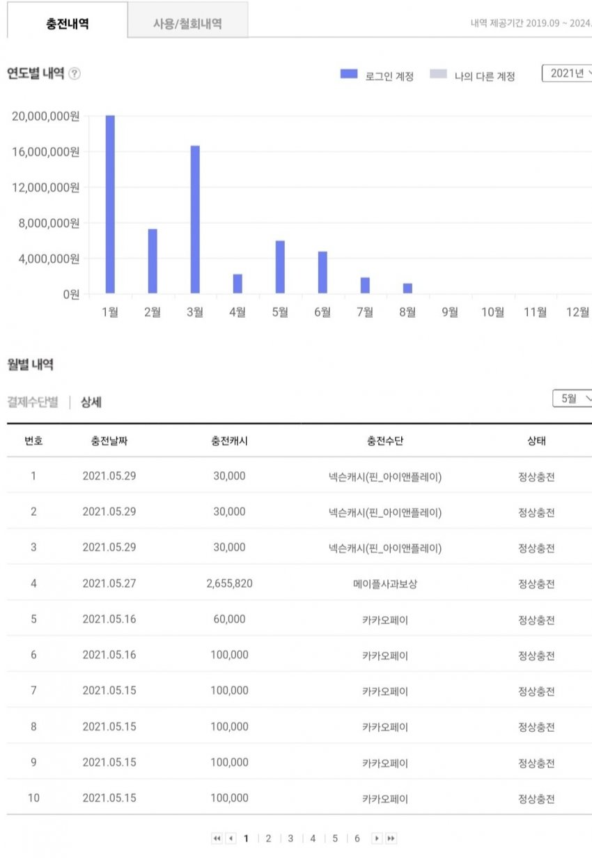 1ebec223e0dc2bae61abe9e74683706d22a34a83d3dec9b6b6c9c4044f179093cce19962a32ee23ab58d9d013b8596e5a2