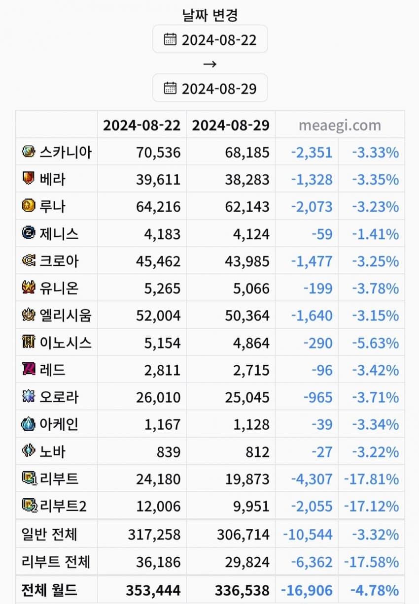 1ebec223e0dc2bae61abe9e74683706d22a34583d2d1c9b1b3c1c4044f1790931cd4789db92a2c27fe0fc2f95d305ecd5a