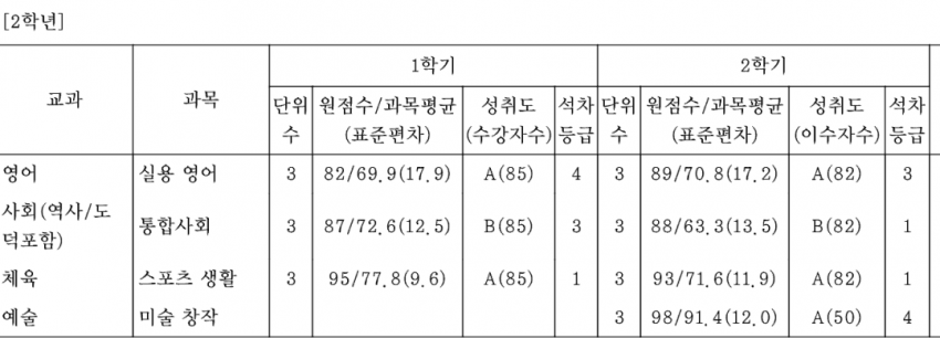 20b8d935f1d72aeb3cef84e146897665ae8b10dd4900151efcb88c736b4e3076e4ab459250a0edd1b227